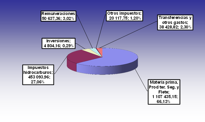Portada Presupuesto 2014 Portada Presupuesto 2014