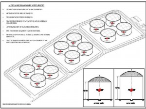 nuevos tanques La Garita