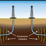 Petróleo de esquisto