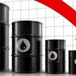 Precio barril de crudo