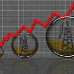 Precio del petróleo