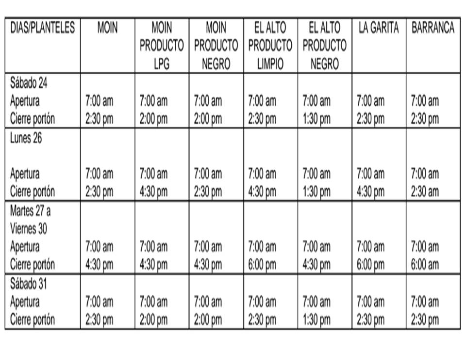 Horario