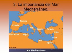 Mapa del Mar Mediterráneo