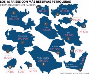 Mapa de países con mas reservas petroleras