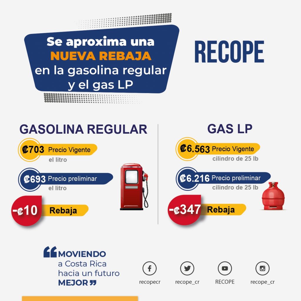 Nueva rebaja en la gasolina regular y el gas LP.