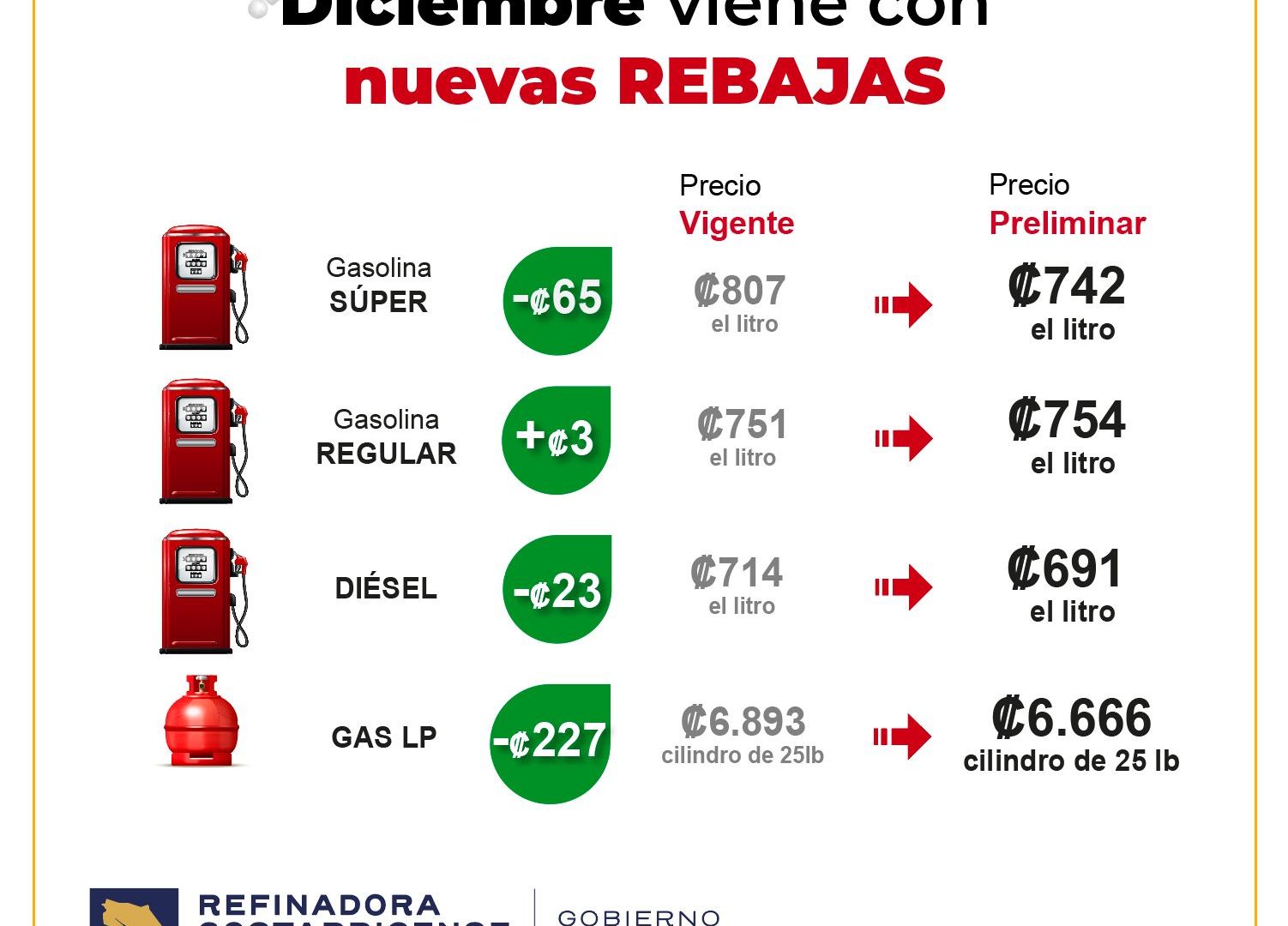Diciembre viene con nuevas rebajas