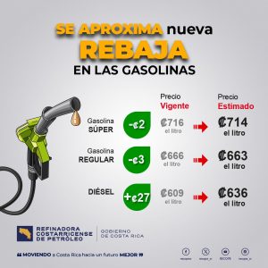 Nueva rebaja en el precio de las gasolinas